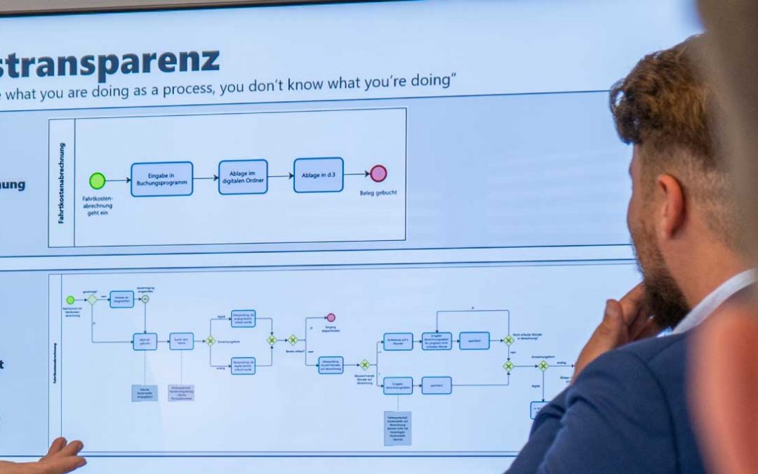 Increasing efficiency through process automation