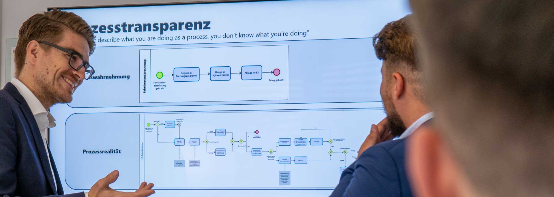 Effizienz steigern durch Prozessautomatisierung